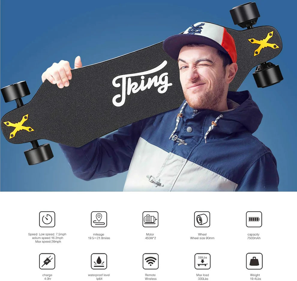 Image alt